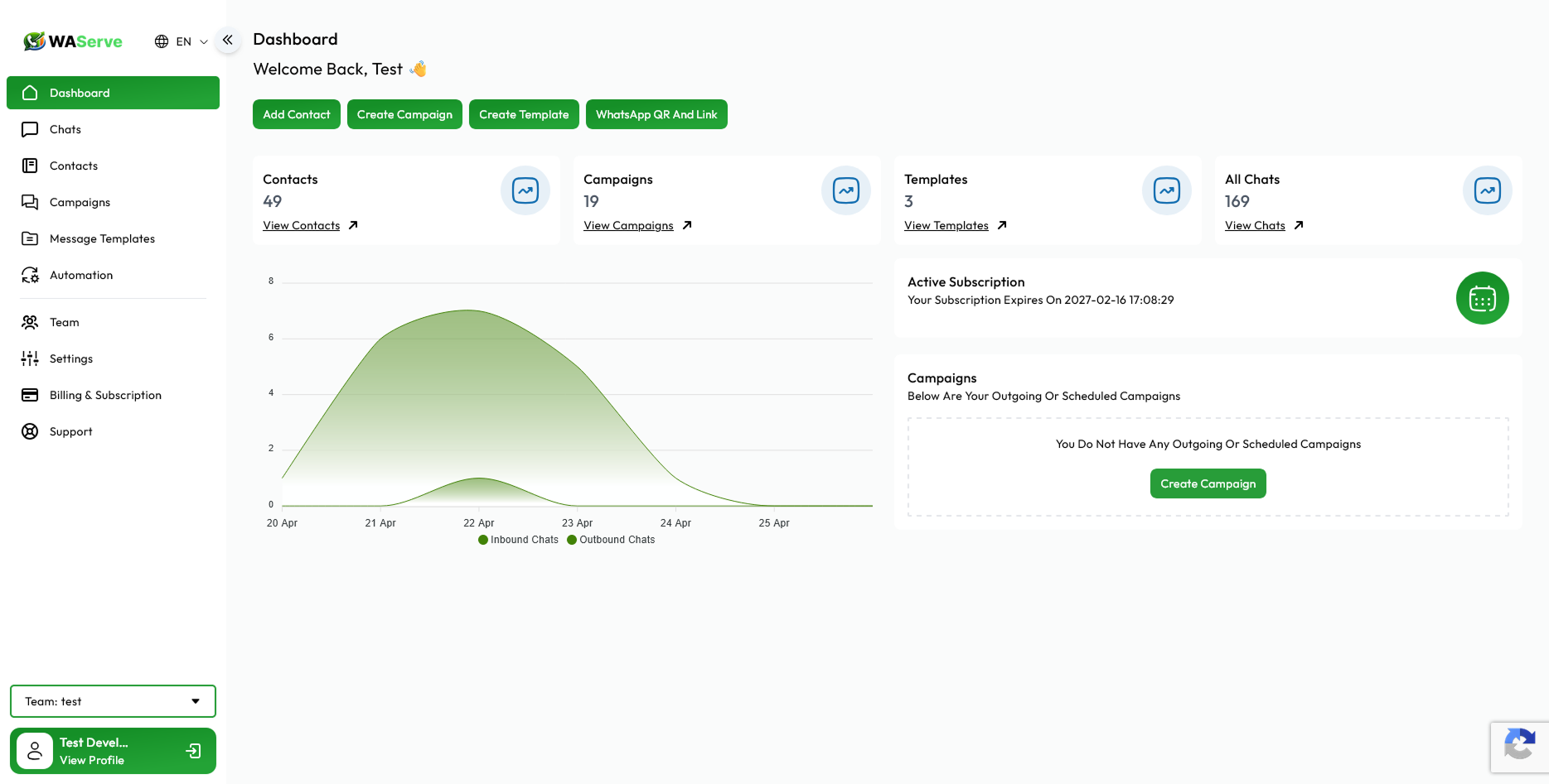 WAServe WhatsApp Marketing Automation Dashboard